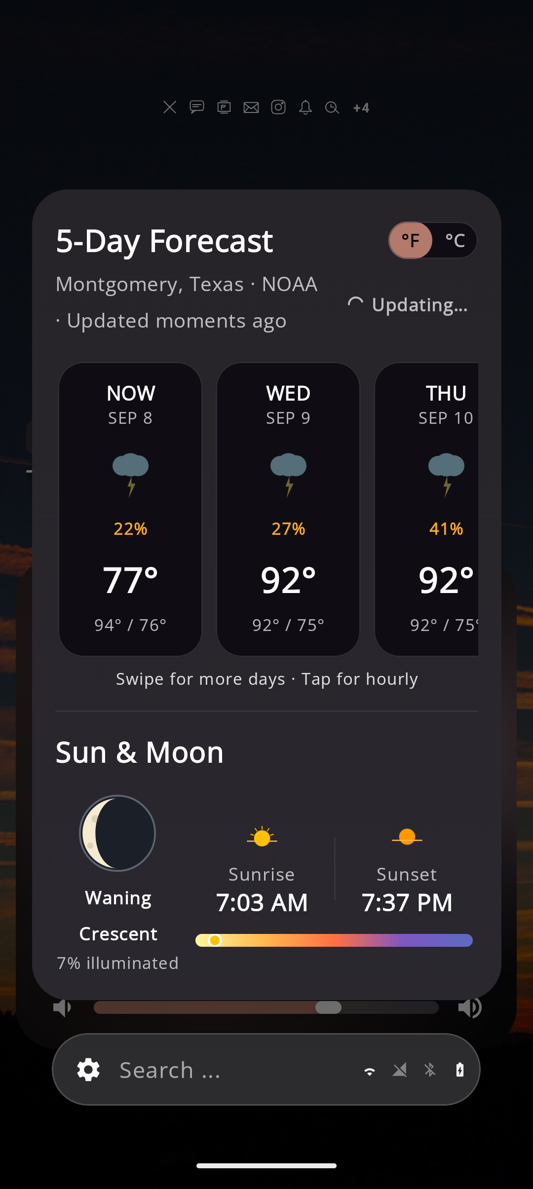 Weather forecast
